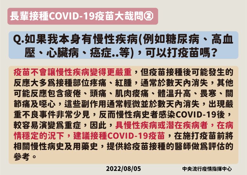 ▲長輩COVID-19疫苗大哉問。（圖／指揮中心提供）