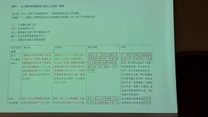 ▲台大公開林智堅和余正煌論文比對表，摘要高度相似。（圖／記者李琦瑋攝，2022.08.09）