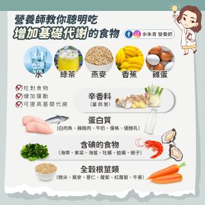 提高基礎代謝率,建議可從飲食以及運動下手。(圖/取自余朱青臉書) ▲提高基礎代謝率,建議可從飲食以及運動下手。(圖/取自余朱青臉書)
