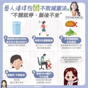▲(圖/營養師高敏敏授權提供) ▲(圖/營養師高敏敏授權提供)