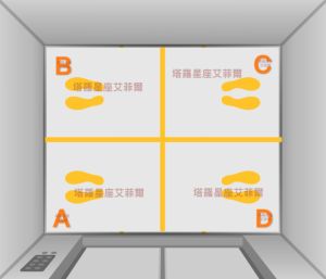 ▲塔羅牌艾菲爾老師分享一項「電梯站位」心理測驗,要來測你的細心程度和不為人知的秘密。(圖/翻攝自塔羅牌艾菲爾老師微信) ▲塔羅牌艾菲爾老師分享一項「電梯站位」心理測驗,要來測你的細心程度和不為人知的秘密。(圖/翻攝自塔羅牌艾菲爾老師微信)