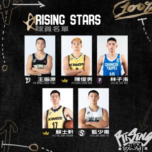 ▲PLG RISING STARS球員名單。官方提供