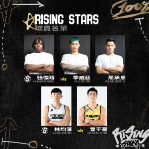 ▲PLG RISING STARS球員名單。官方提供