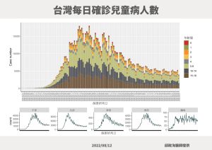 ▲（圖／指揮中心）