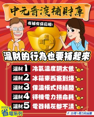 ▲台電小編整理出五點易漏財的用電習慣。（圖／Facebook：台電電力粉絲團）