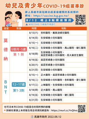 ▲幼兒及青少年新冠疫苗專診。(圖/高市府提供) ▲幼兒及青少年新冠疫苗專診。(圖/高市府提供)