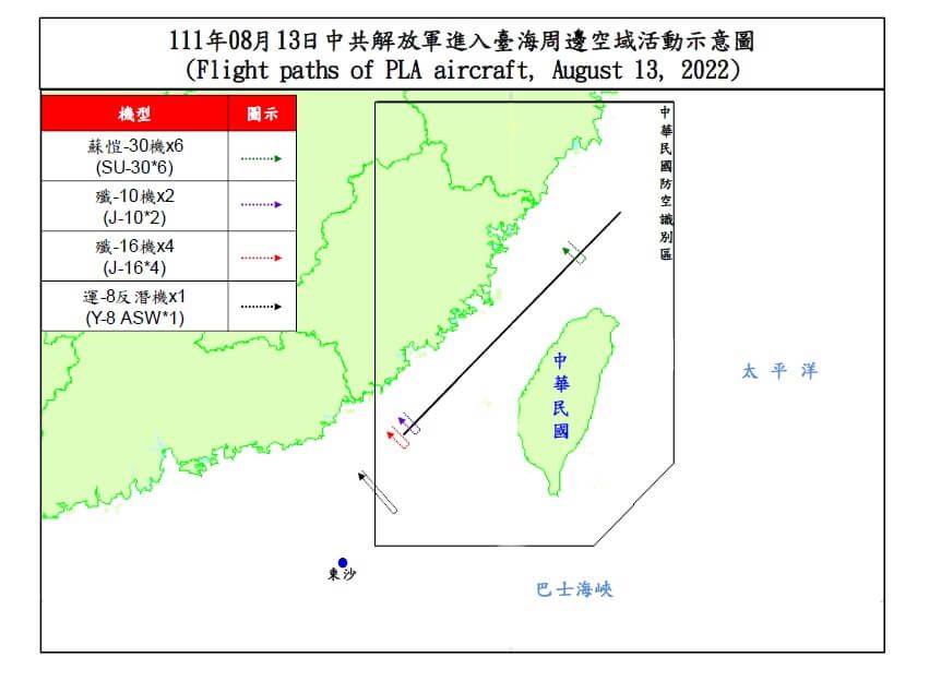 ▲國防部13日表示，統計截至下午5時止，共機逾越海峽中線及其延伸線進入西南空域13架次。（圖／國防部）