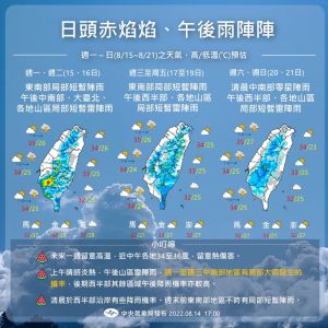 20220814一圖搞懂一週天氣 ▲未來一週各地依舊晴朗炎熱,白天高溫可達攝氏34到36度,午後西半部地區及東半部山區有局部短暫雷陣雨。(圖/中央氣象局提供)