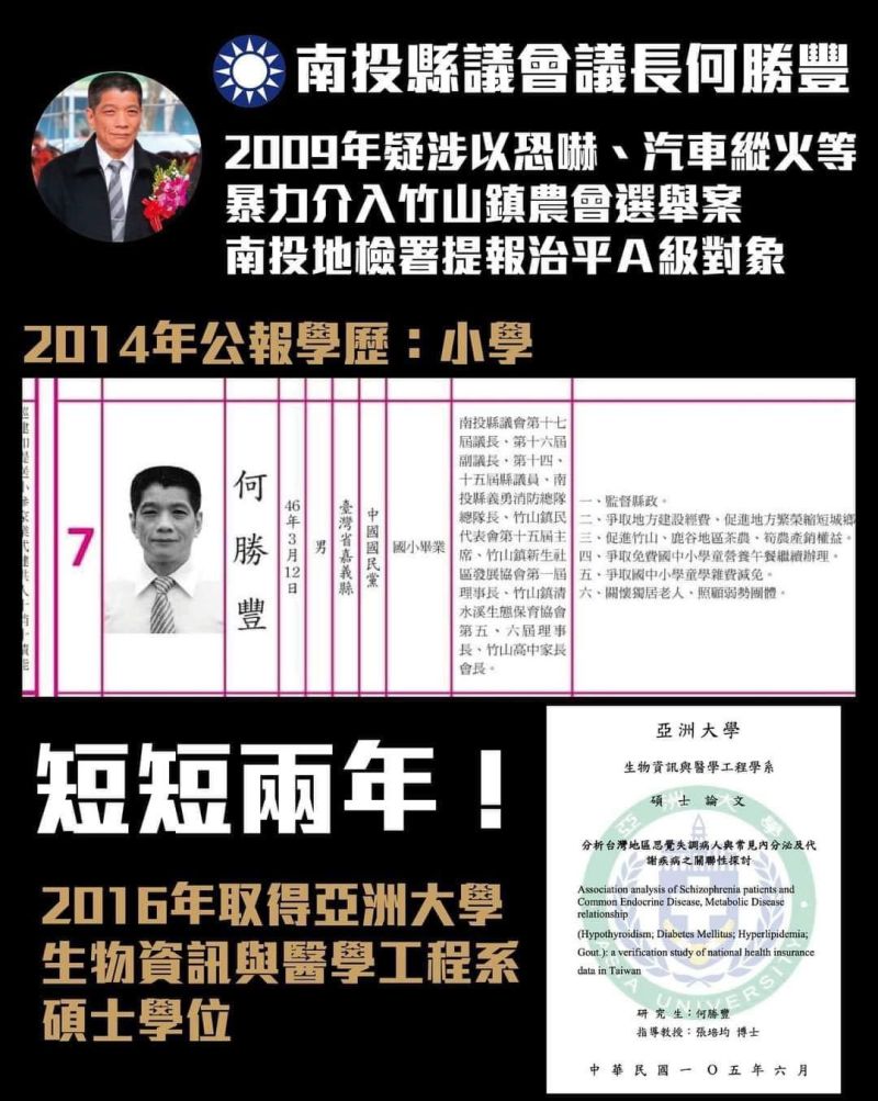 ▲網友指小學畢業的何勝豐2年取得碩士學歷,是橫空出世的天才。(圖/我是台灣人.台灣是咱的國家粉絲頁,2022.08.15)