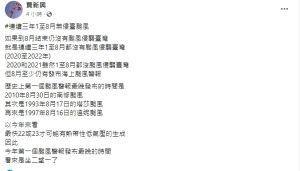 ▲賈新興指出，台灣歷史上最晚的年度首個颱風警報，是2010年8月30日，當天晚間氣象局針對「南修颱風」發布海上陸上警報。（圖／翻攝賈新興臉書）