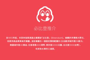 平價版米其林指南 何謂「必比登」?台北台中名單回顧 ▲號稱平價版米其林指南,何謂「必比登」?「必比登美食推介餐廳」又有何標準?回顧2021台北台中米其林指南 必比登推介入選名單。(圖/翻攝自米其林指南官網)
