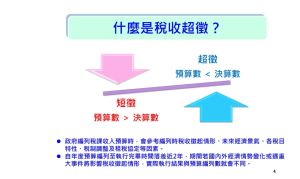 ▲什麼是稅收超徵?(圖/財政部南區國稅局提供) ▲什麼是稅收超徵?(圖/財政部南區國稅局提供)