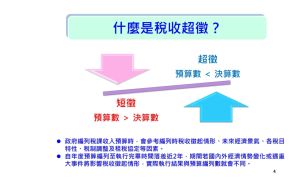 ▲什麼是稅收超徵？（圖／財政部南區國稅局提供）