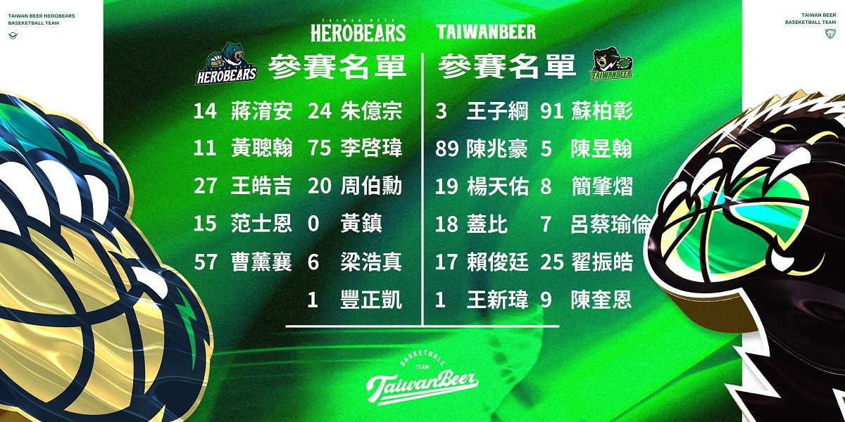 ▲跨聯盟邀請賽台啤兩隊陣容出爐。（圖／台啤提供）