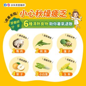 余朱清分享6種清熱食物,有助於暑氣退散。(圖/余朱青臉書) ▲余朱清分享6種清熱食物,有助於暑氣退散。(圖/余朱青臉書)