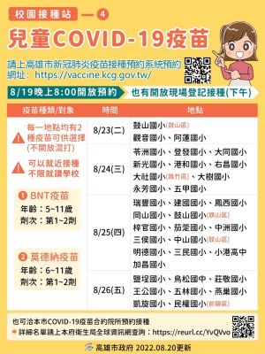 ▲下週二8月23日至下週五8月26日於35所學校也開設校園接種站,家長可就近選擇適合的接種站施打疫苗。(圖/高市府提供) ▲下週二8月23日至下週五8月26日於35所學校也開設校園接種站,家長可就近選擇適合的接種站施打疫苗。(圖/高市府提供)