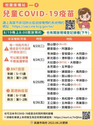 ▲下週二8月23日至下週五8月26日於35所學校也開設校園接種站，家長可就近選擇適合的接種站施打疫苗。(圖／高市府提供)