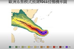 ▲歐洲系集預報模式顯示，未來馬鞍颱風路徑偏南，正好從海上警報邊緣通過。（圖／翻攝Hsin Hsing Chia直播影片）