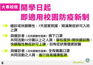 ▲教育部說明校園防疫新制。(圖/教育部) ▲教育部說明校園防疫新制。(圖/教育部)