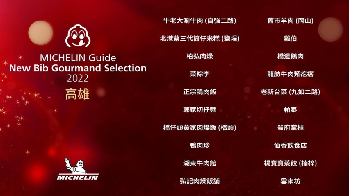 ▲2022米其林必比登推介-高雄20間店家獲得肯定。（圖／高市府觀光局提供）