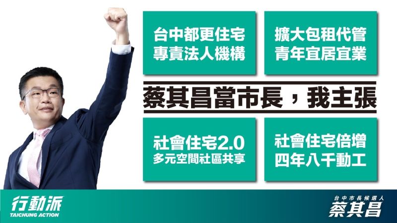▲蔡其昌今提出青年宜居宜業等4大居住政見。(圖/蔡其昌辦公室提供,2022.08.25)