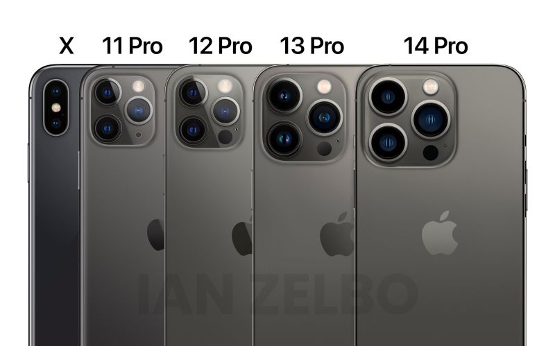 ▲3D藝術家Ian Zelbo在個人推特上發表對iPhone各式傳言的看法，這回聊到14 Pro鏡頭超巨大。（圖／翻攝自Ian Zelbo推特）