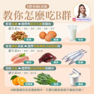 B群的來源與功能大不相同,可根據自己的需求選擇。(圖/取自《愛健康營養師 珊珊》FB) ▲B群的來源與功能大不相同,可根據自己的需求選擇。(圖/取自《愛健康營養師 珊珊》FB)