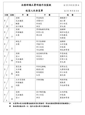 ▲明德外役監。（圖／翻攝《爆廢公社》）