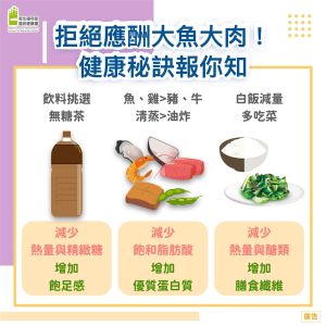 國民健康署邀請營養師說明,聚餐時應掌握哪些基本原則。(圖/Facebook:食在好健康) ▲國民健康署邀請營養師說明,聚餐時應掌握哪些基本原則。(圖/Facebook:食在好健康)