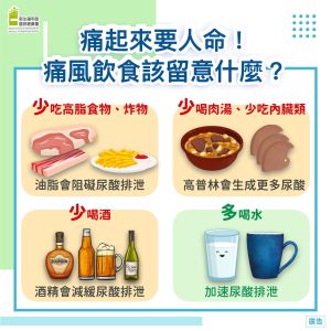 ▲國民健康署提醒痛風患者，應保持上圖四種飲食原則。（圖／Facebook：食在好健康）