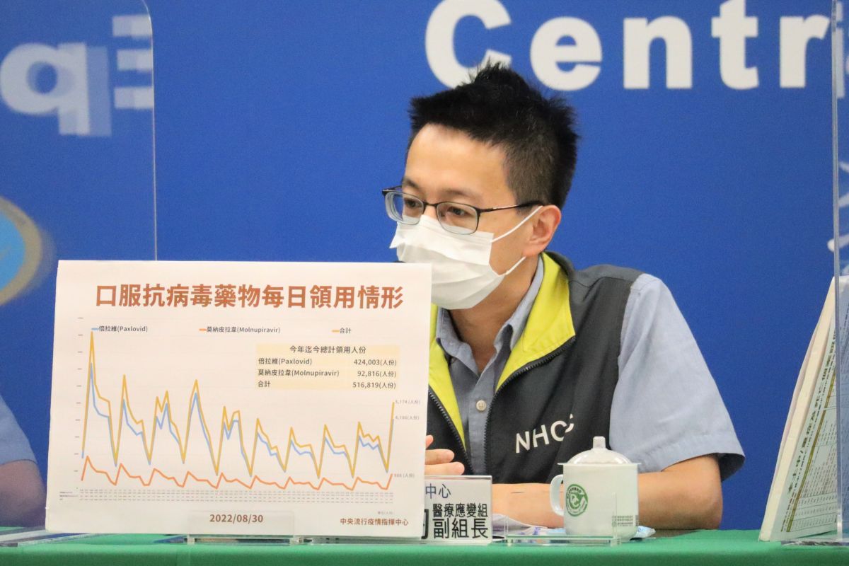 ▲醫療應變組副組長羅一鈞說明最新死亡個案。（圖／指揮中心）