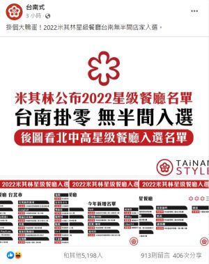 ▲米其林公布2022星級餐廳名單,台南掛零無半間入選引發熱議,3小時內湧入近千則留言。(圖/翻攝臉書) ▲米其林公布2022星級餐廳名單,台南掛零無半間入選引發熱議。(圖/翻攝台南式臉書)
