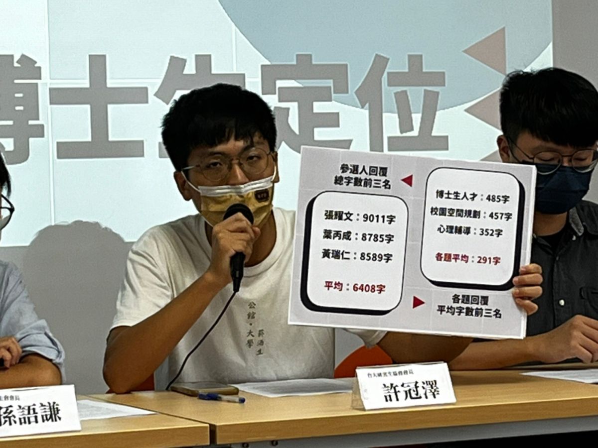 ▲台大學生會與研究生協會今（31）日公布台大校長參選人回覆學生提問結果，回覆總字數前3名為張耀文、葉丙成、黃瑞仁。（圖／台大學生會提供）