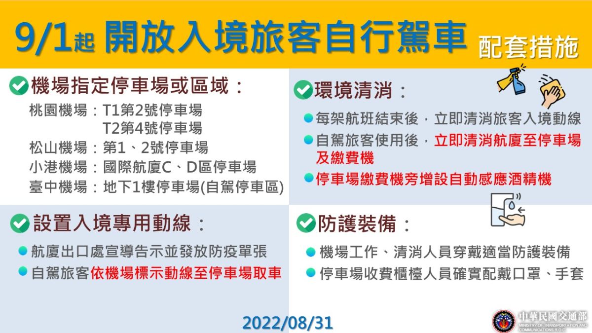 ▲交通部民航局宣佈，明（1）日起開放入境旅客可自行駕車前往檢疫處所。（圖／指揮中心提供）
