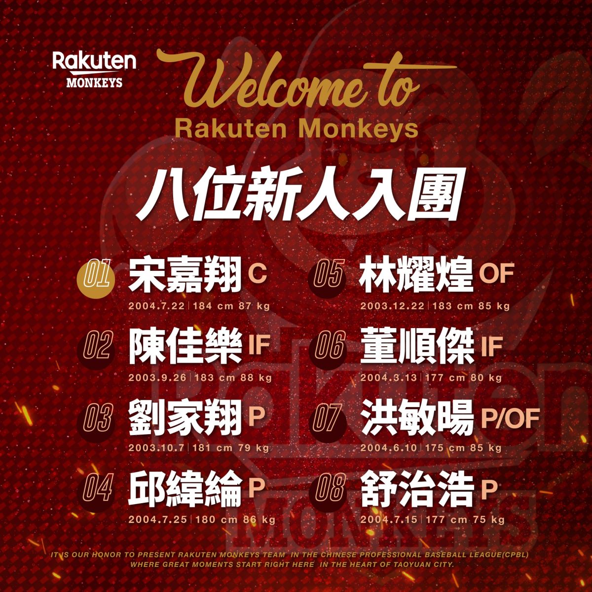 ▲樂天8新人入團。（圖／樂天提供）