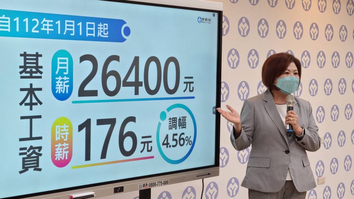 ▲勞動部長許銘春今（1）日宣布，自112年1月1日起，每月基本工資調整至26,400元，每小時基本工資調整為176元，將陳報行政院核定後公告實施。（圖／記者李琦瑋攝，2022.09.01）