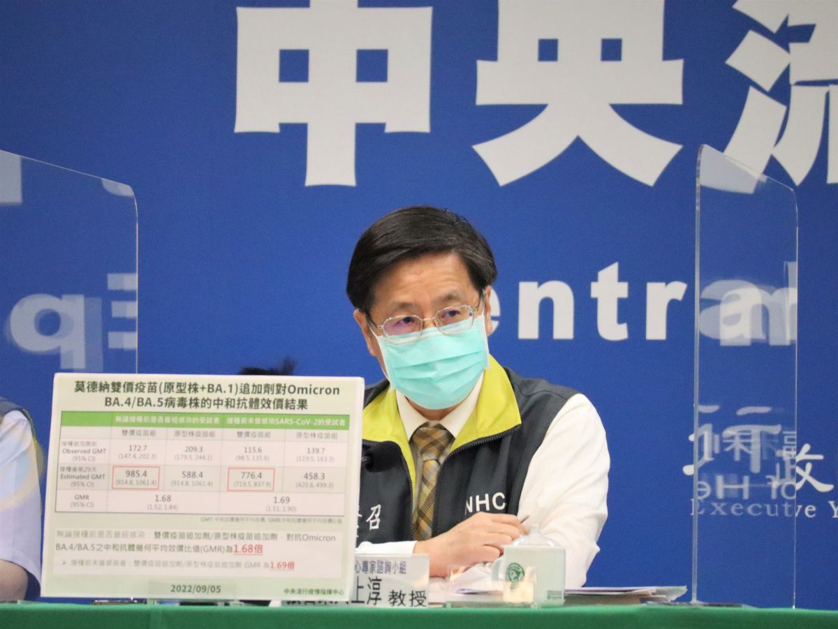 ▲專家諮詢小組召集人張上淳說明BA.1雙價疫苗的保護力。（圖／指揮中心）