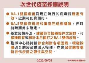 ▲指揮中心說明次世代疫苗採購。（圖／指揮中心）