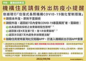 ▲依據現行「住宿式長照機構COVID-19化管制措施」,請假未外宿者,原則不需篩檢。(圖/指揮中心提供) ▲依據現行「住宿式長照機構COVID-19化管制措施」,請假未外宿者,原則不需篩檢。(圖/指揮中心提供)
