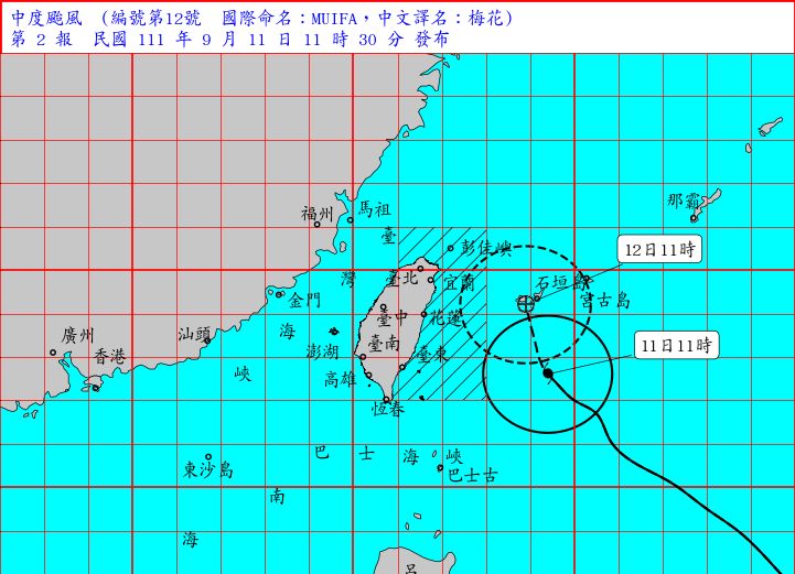 梅花颱風略微增強！陸上警報機率低　氣象局：關鍵看這點
