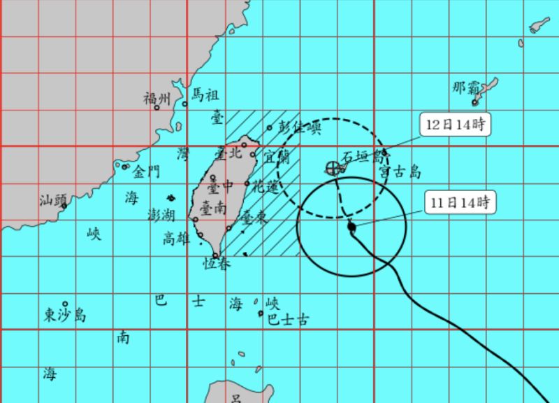 梅花颱風又擦邊而過！明後兩天「極貼陸地」　北部掃豪雨
