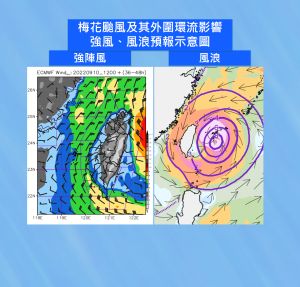 ▲氣象局預估，今日高雄以北及澎湖可能有8至9級強陣風出現，提醒民眾注意安全。（圖／中央氣象局提供）