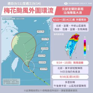 ▲氣象局說明，梅花颱風12日、13日最接近台灣；北部宜蘭防豪雨，沿海陣風、長浪。（圖／氣象局）