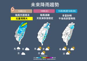 ▲氣象局預估，今明兩天受到梅花颱風外圍環流影響，北台灣雨勢依舊相當顯著，直到週三颱風遠離後，下半週各地天氣慢慢回穩。（圖／中央氣象局提供）