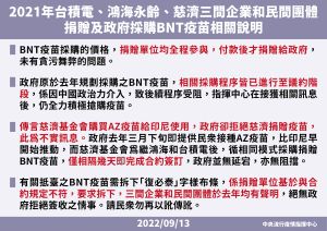 ▲指揮中心再次說明疫苗捐贈過程。（圖／指揮中心）