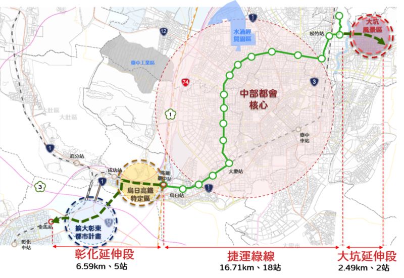 ▲中捷運綠線延伸大坑、彰化示意圖(圖／交通局提供2022.9.14)