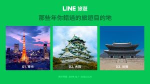 ▲LINE旅遊在疫情期間分享「那些年你錯過的旅遊目的地」，不出所料民眾取消的機票中，最扼腕的果然是東京、大阪、首爾，集中在國人最喜愛的東北亞地區。（圖／LINE旅遊提供）