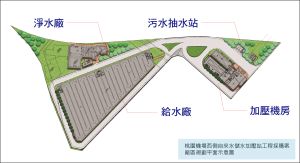 ▲桃園機場西側自來水儲水加壓站工程採購案廠區規劃平面示意圖。（圖／品牌提供）