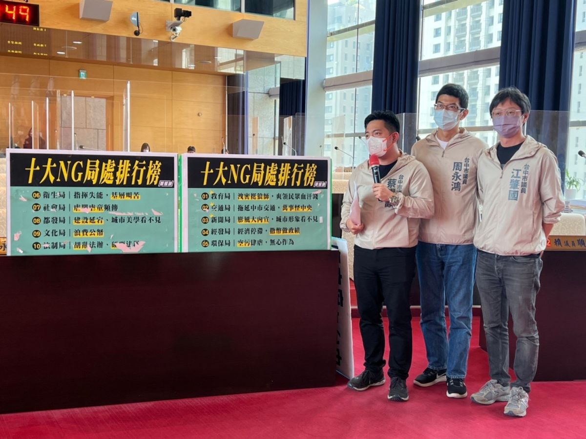 ▲議員蔡耀頡、江肇國、周永鴻針對民眾陳情與意見排序「10大NG市府局處排行榜」(圖／柳榮俊攝2022.9.16)