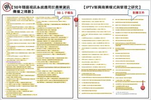 ▲農委會比對結果為子報告參考文獻條目共計63條,其中51條使用工研院報告參考文獻條目1至51;子報告參考文獻共1678字,其中1075字,與工研院報告相同。(圖/農委會提供) ▲農委會比對結果為子報告參考文獻條目共計63條,其中51條使用工研院報告參考文獻條目1至51;子報告參考文獻共1678字,其中1075字,與工研院報告相同。(圖/農委會提供)